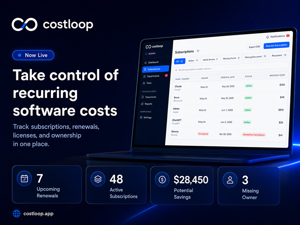 How Small Teams Can Stop Wasting Money on SaaS Subscriptions